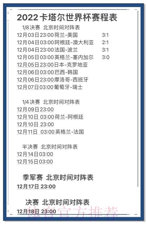 全球足球盛典：世界杯赛事数据深度解析与未来趋势预测