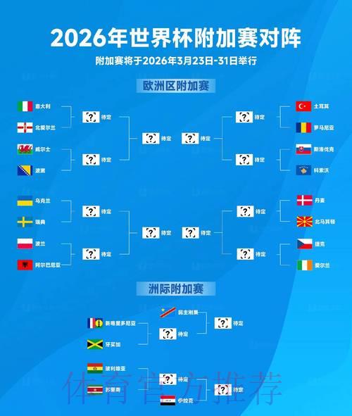 2026世界杯全程战报:每场比赛深度解析与精彩点评 2026世界杯全程战报:每场比赛深度解析与精彩点评